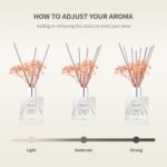 Airkeep Reed Diffuser Set,3.38 fl oz (100 ml) - Clean Linen Oil Diffusers with 8 Reed Sticks,Home Fragrance Reed Diffuser for Bathroom Shelf Decor - Image 6