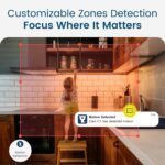 Little elf Camera 2 Pack, Indoor Security Camera with Motion Detection, Night Vision - Image 6